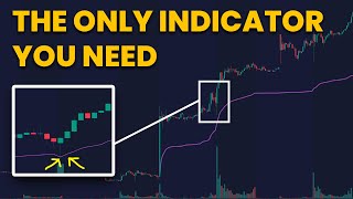 Seasoned Prop Traders Secret Indicator [upl. by Irehj]