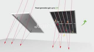 JinkoSolar Swan Bifacial Module with Transparent Backsheet [upl. by Munson]