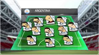 Formación argentina confirmada Ilustración vía Chulengol [upl. by Imray]