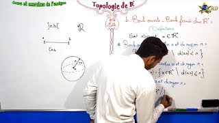 Topologie de Rn partie 6 [upl. by Bremer]