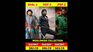 Pushpa 2 2 Day Box Office Collection  Pushpa 2 The Rule 2 2nd Day Collection  KGF 2 BAHUBALI 2 [upl. by Itnahsa601]