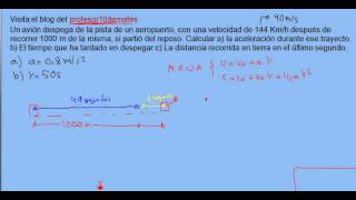 Ejercicio 06 MRUA problema resuelto parte 2 [upl. by Gardell]