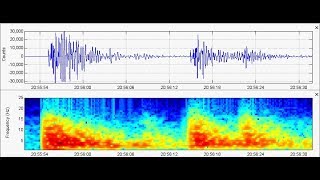 82618 Yellowstone Volcano Swarm Preliminary WaveformFrequency Analysis [upl. by Wiltsey]