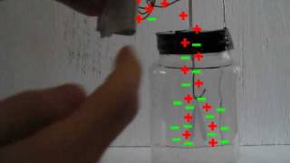 Inductive Charging using an Electroscope [upl. by Gnex]