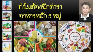 ฉีกตำราสุขศึกษา กินให้ครบ5หมู่ ที่หลอกคนไทยกว่า50ปี ep28 [upl. by Frere282]