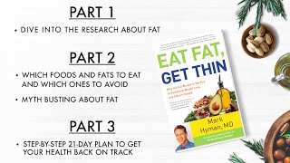 Eat Fat Get Thin Book Trailer [upl. by Canada]