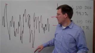 Calculating RMS Noise to PeaktoPeak Noise [upl. by Casey]