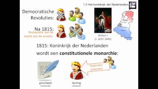 13 Het koninkrijk der Nederlanden Rechtsstaat en democratie  Geschiedeniswerkplaats [upl. by Vassell]