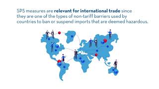 What are sanitary and phytosanitary measures [upl. by Favien]