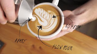 Latte Art Tutorial  Swan [upl. by Vincelette]