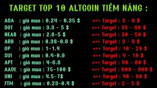 TOP 10 ALTCOIN NỀN TẢNG TIỀM NĂNG  ENTRY 2024 VÀ TARGET 2025 [upl. by Odrareve]