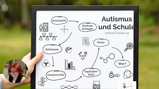 Autismus und Schule  Zeitliche Strukturierung [upl. by Aleicarg]