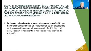 ANTICIPARSE EN PROSPECTA ARGENTINA 2024 [upl. by Wiedmann]