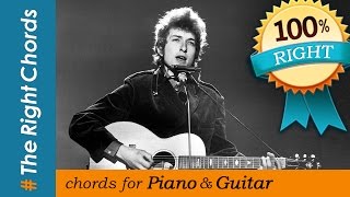 Bob Dylan  Knockin on heavens door CHORDS 100 Right [upl. by Macdonell]