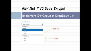 Implement Option Group in DropDown List  ASPNet MVC [upl. by Itsuj782]