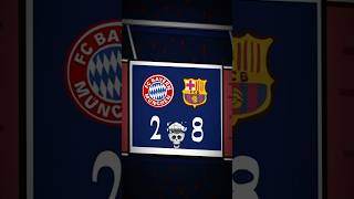 Bayern Munich 28 Barcelona [upl. by Adlemi36]