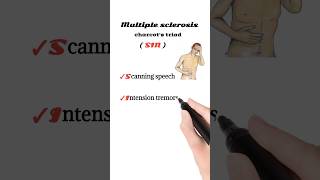 multiple sclerosis  charcots triad [upl. by Carlyle]