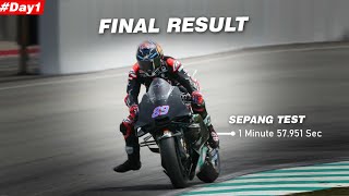 Sepang Test results  Day 1  MotoGP 2024 [upl. by Ryley]