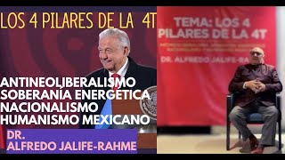 ANTIMPERIALISMO amp SOBERANÍA  Los 4 Pilares de la 4T Dr Alfredo JALIFERAHME 270423 [upl. by Anayad]