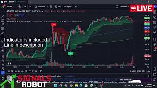 SignalsRobot  Live AI Market Prediction Stocks Trading SPY 11212024 [upl. by Airtemed]