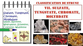 Les Sulfates et Tungstates Classif de Strunz 7 FichExpress 4 [upl. by Gnort]