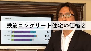 鉄筋コンクリート住宅の価格２【RCTV8】 [upl. by Sefton]