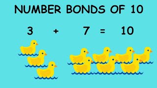 How to make the number bonds of 10  Addition pairs  Number bonds for subtraction [upl. by Paff131]