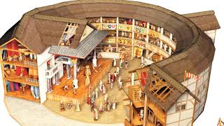 Shakespeares Globe Theatre Facts [upl. by Aphrodite]