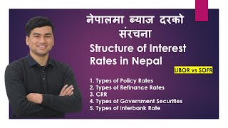 नेपालमा ब्याज दरको संरचनाStructure of Interest Rates in Nepal Interest Rate Corridor [upl. by Rennane]