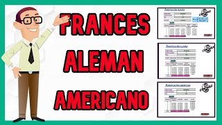 Tabla de amortizaciones  método alemán francés y americano [upl. by Engleman]