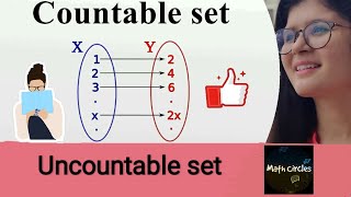 Countable and Uncountable Sets  Uncountability  Real Analysis [upl. by Markland]