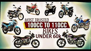 Top 5 Bikes In 110cc Best Bike For Buy [upl. by Zulema]