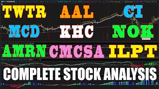 TOP STOCKS TO BUY 2020 Complete Analysis TWTR AAL CI MCD KHC NOK AMRN CMCSA ILPT [upl. by Odelle]