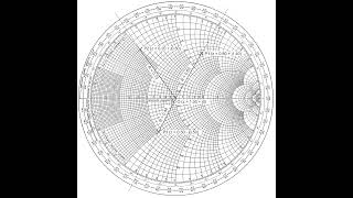 263 The Smith Chart Is STier [upl. by Steck37]