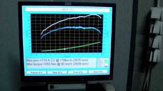 Golf V 19 tdi 105 hp SM custom remap [upl. by Zins333]