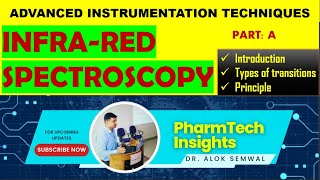 Infrared Spectroscopy  Lecture on introduction and Principles of IR Spectroscopy [upl. by Seem]