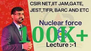 Lecture1 Nuclear force [upl. by Holmes]