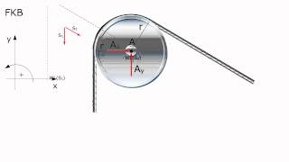 Technische Mechanik  Seilrolle [upl. by Changaris]
