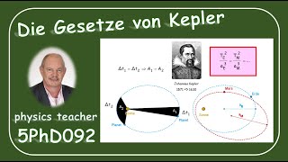 Physik 5PhD092 Die Gesetze von Kepler [upl. by Aliac]