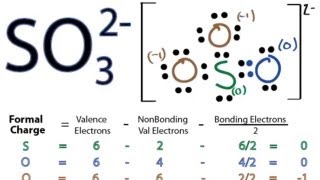 SO3 2 Lewis Structure  How to Draw the Lewis Structure for SO3 2 Sulfite Ion [upl. by Vivyanne820]