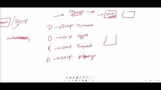 quotStatic IP vs DHCP – A Simple Guide for Beginnersquot [upl. by Dixil]