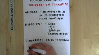 Schaarste en welvaart Economiepaginacom [upl. by Nnylirak]