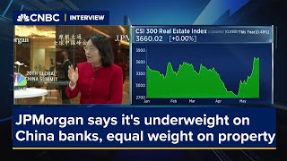 JPMorgan says its underweight on China banks and equal weight on property [upl. by Enyahs]