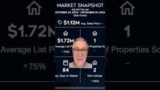 Arlington MA November 4th 2024 Market Insights for MultiFamily Homes [upl. by Akenaj]