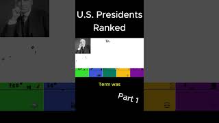 Shocking LowRanked US Presidents Who Disappointed [upl. by Yasu]