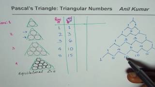 Triangular Numbers Concept from Pascals Triangle and Binomial Coefficient [upl. by Nairod]