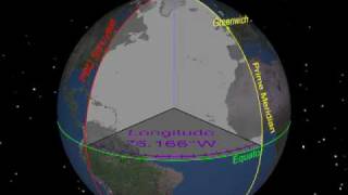 Coordinate Systems Latitude and Longitude [upl. by Enaols]