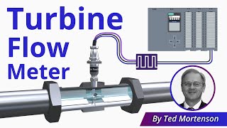 Turbine Flow Meter Explained  Operation and Calibration [upl. by Madalyn348]