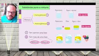 Fundamentos da Química Substâncias Puras e Misturas [upl. by Niffirg]