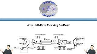 Why HalfRate Clocking SerDes [upl. by Peltz303]